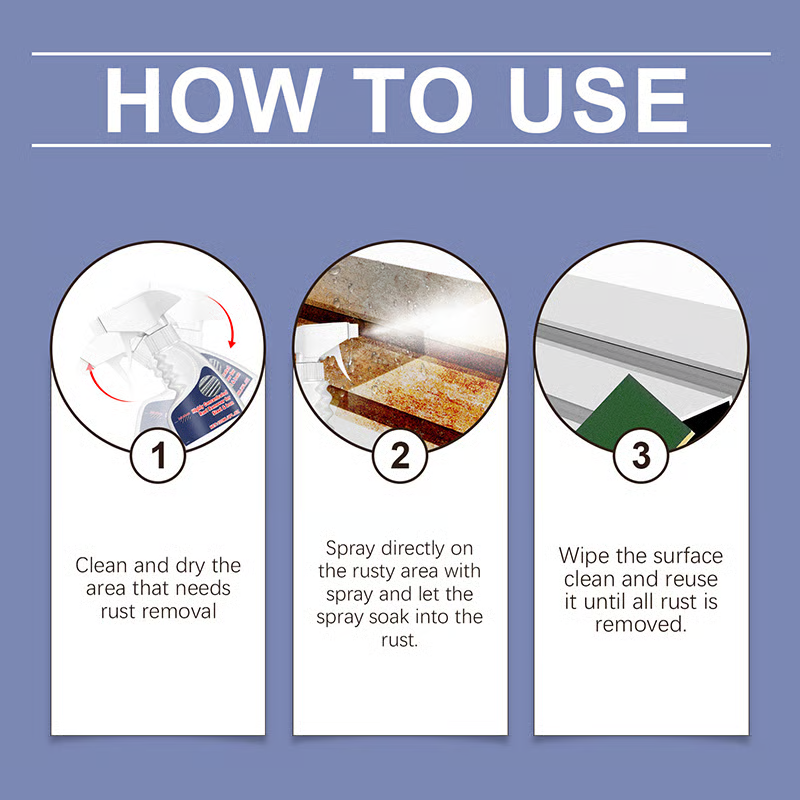 🛠️Powerful Rust Remover for Metal and Stainless Steel